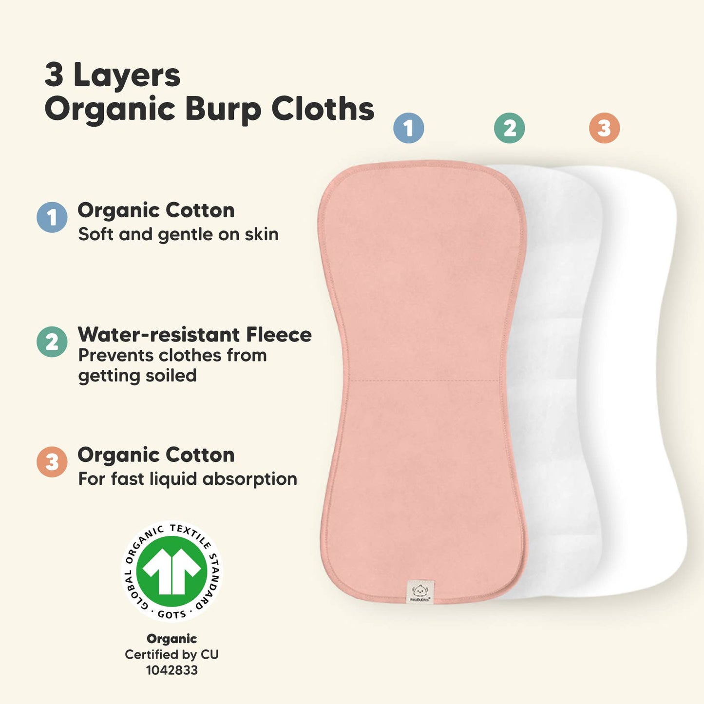 KeaBabies 5-Pack Urban Burp Cloths: Mauve